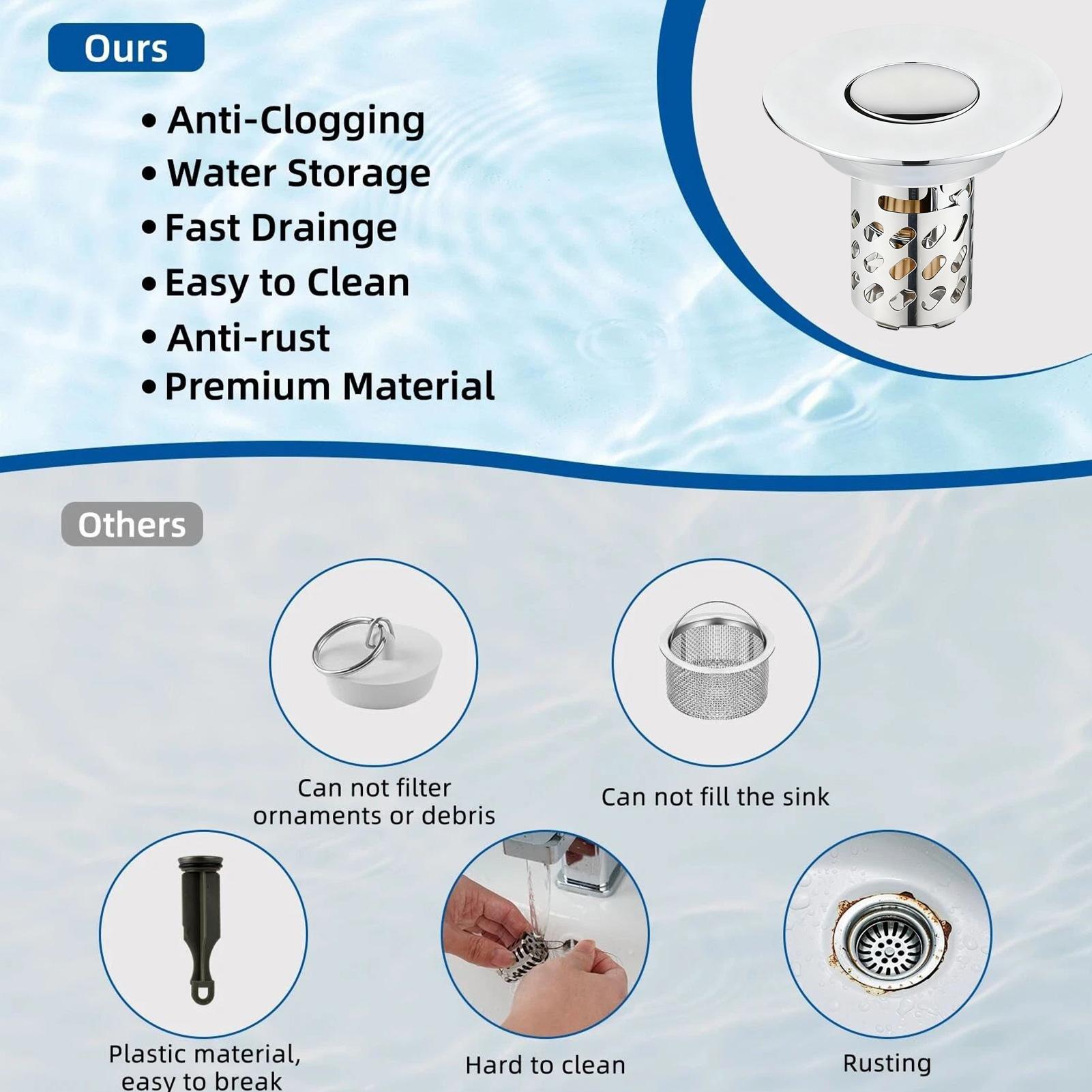 Crépine de vidange d'évier de  - Home Bathroom Tub avis et prix