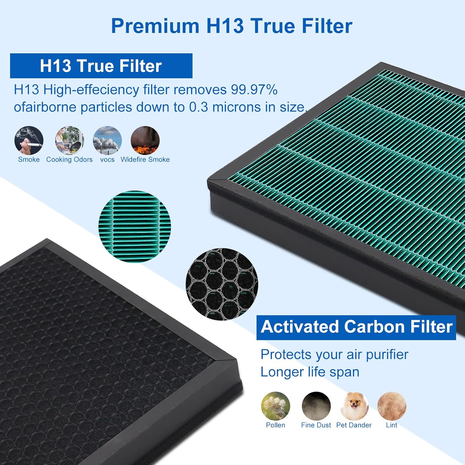 Ensemble de filtres de remplac - Coway Air Purifier Airmega 400 avis et prix